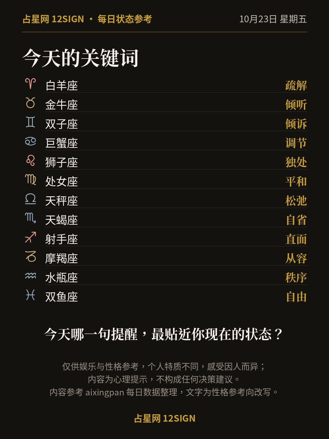 10月23日十二星座状态参考｜慢慢疏解 14/14