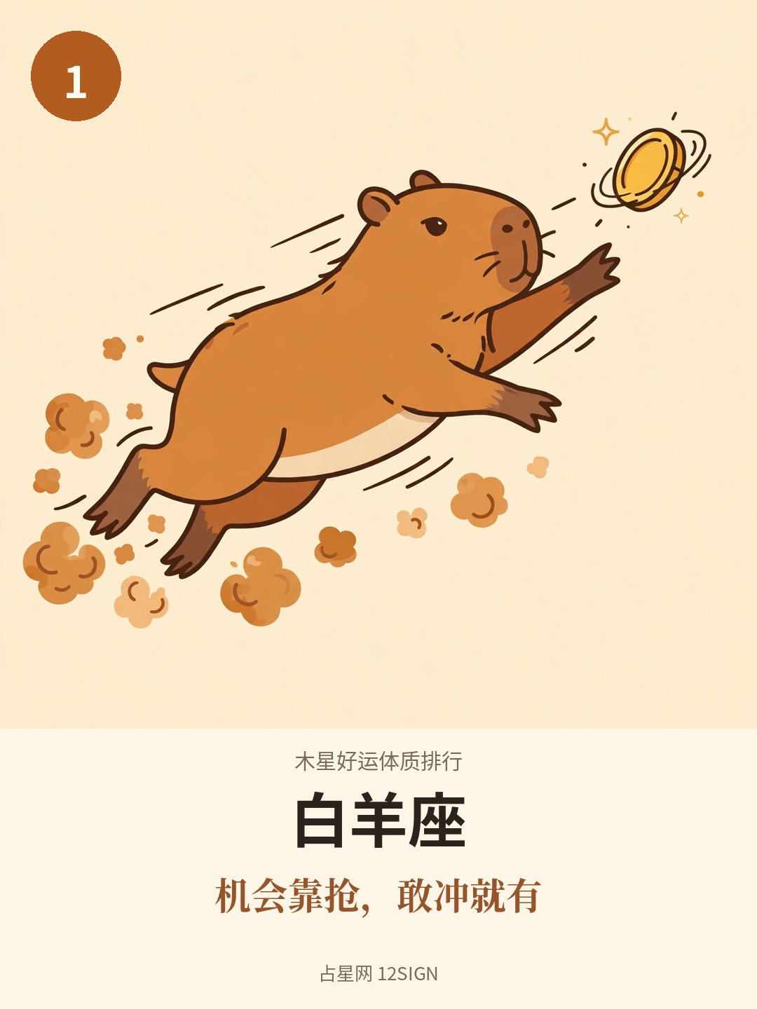 木星好运体质排行 1/12