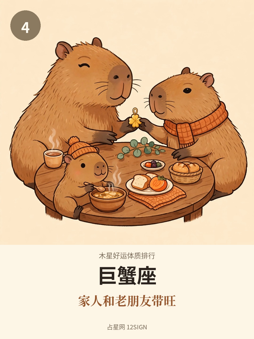 木星好运体质排行 4/12
