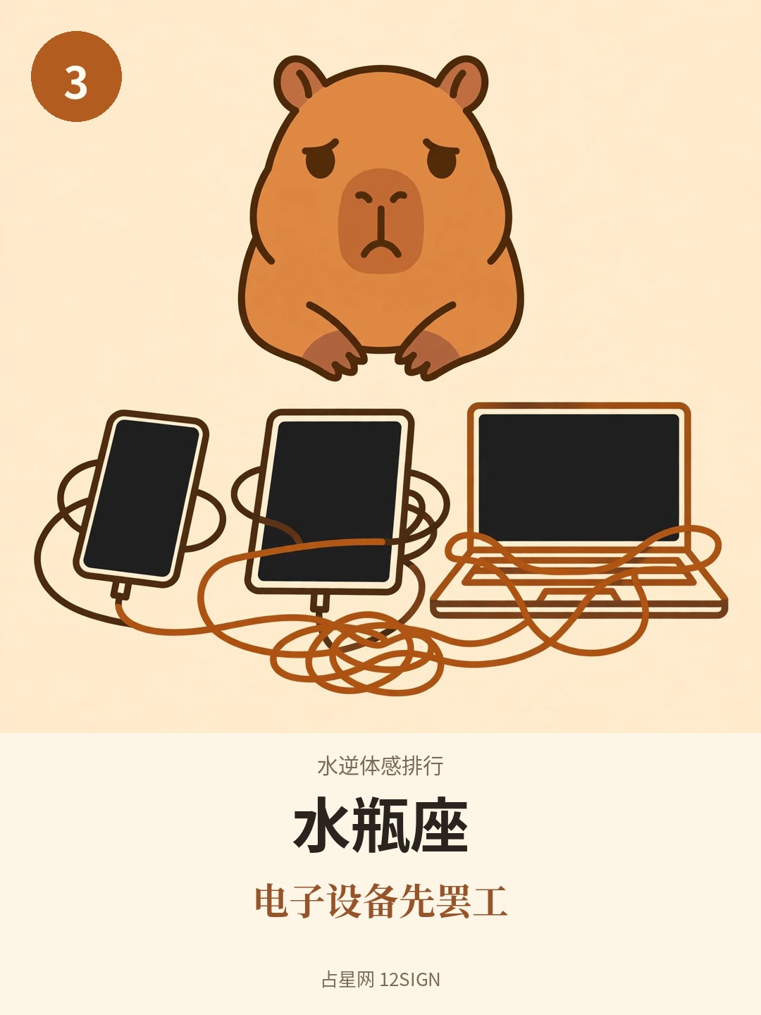 水逆体感排行 3/12