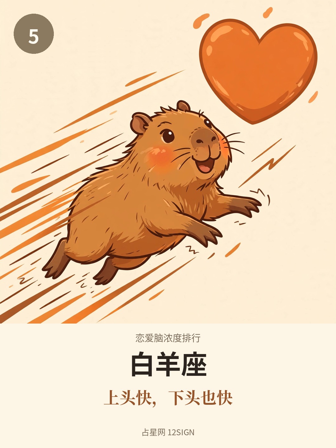 恋爱脑浓度排行 5/12