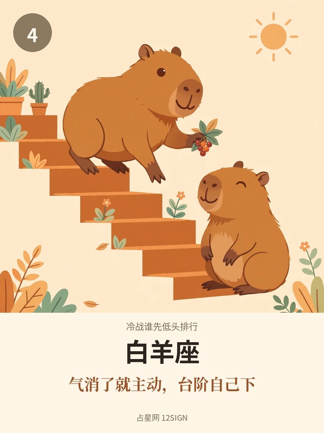 冷战谁先低头排行 4/12
