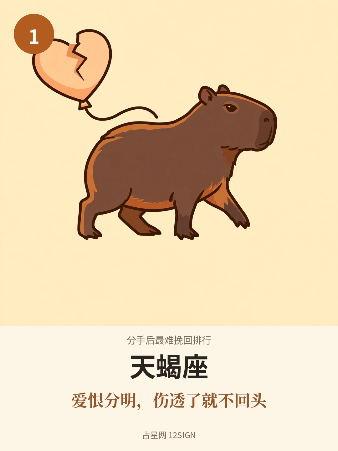 分手后最难挽回排行 1/12