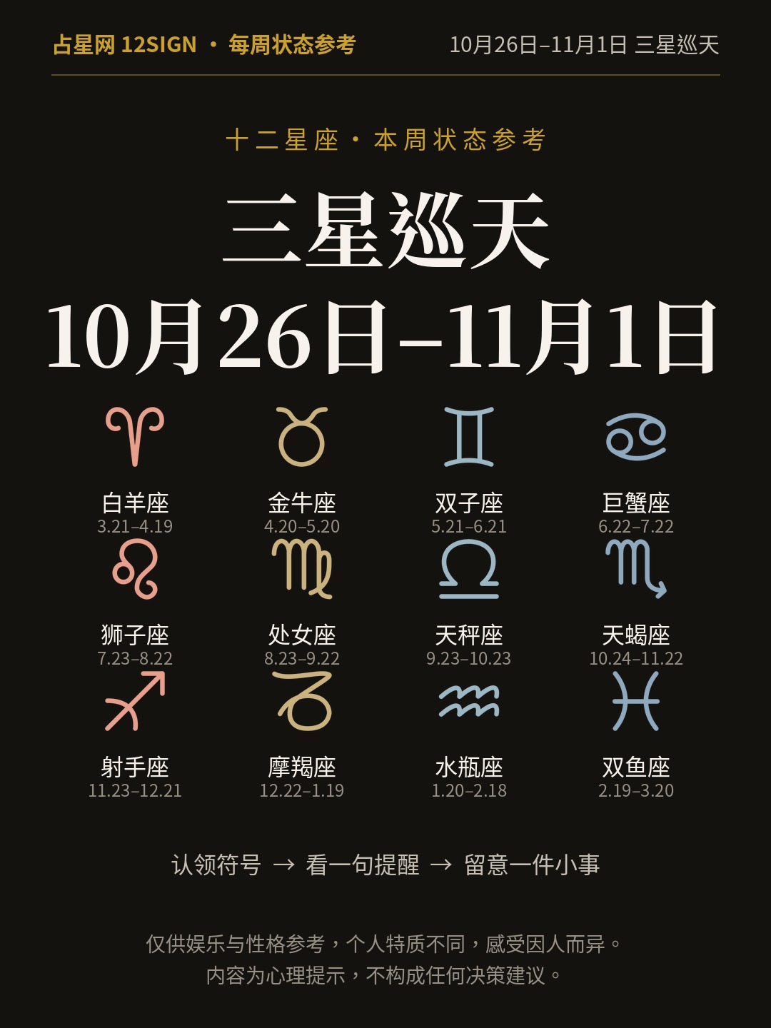10月26日–11月1日三星巡天｜本周状态参考 1/14