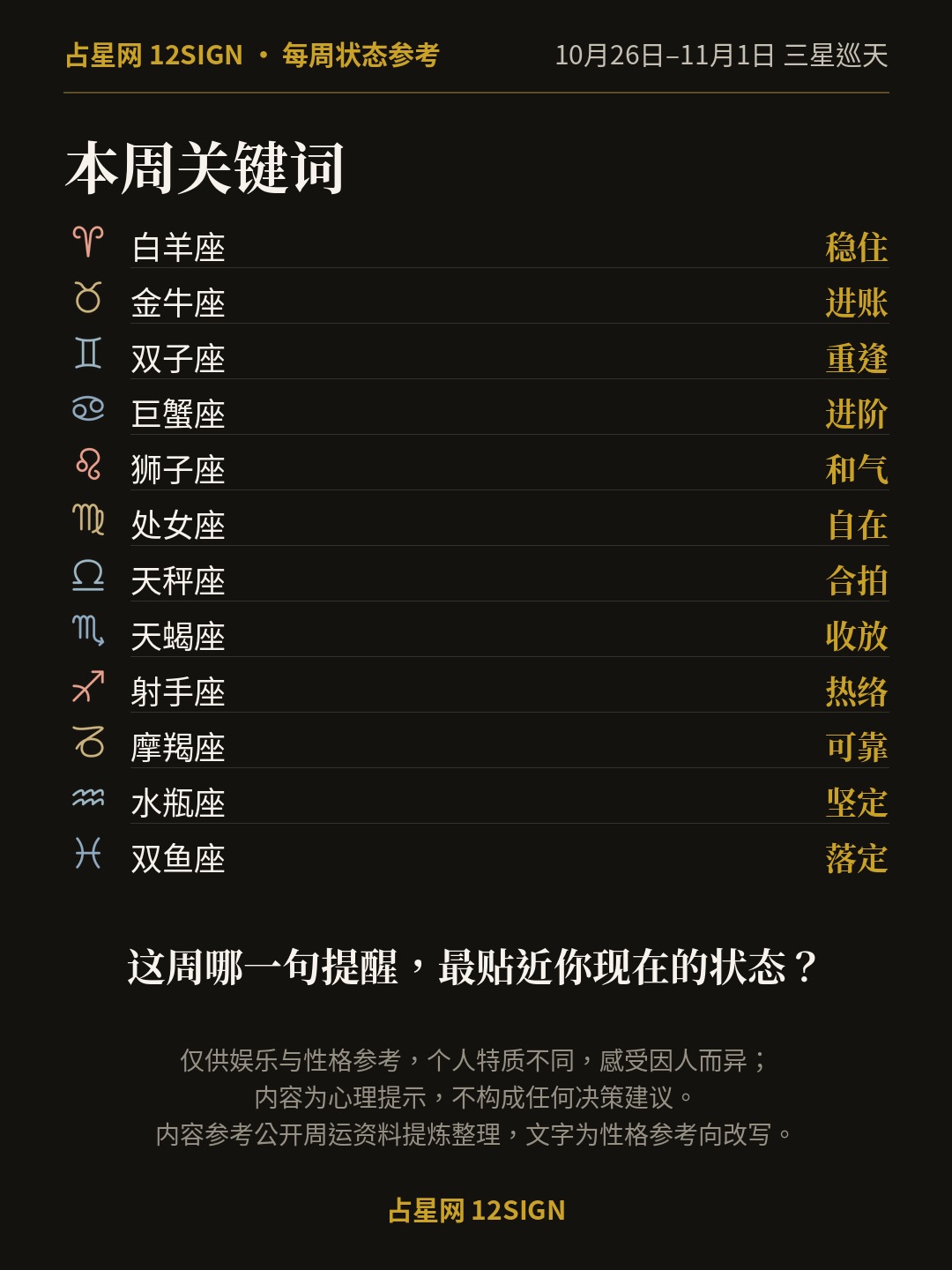 10月26日–11月1日三星巡天｜本周状态参考 14/14